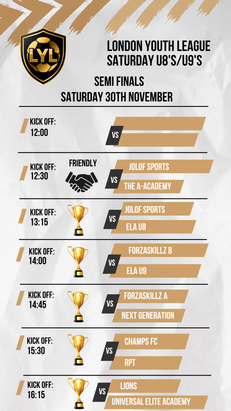 Copy of U8's u9's week 1 - week 10-3